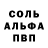 A PVP крисы CK Sedecrem Cho